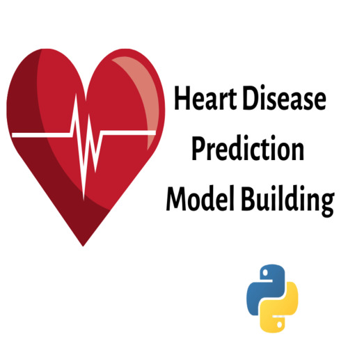 Heart Disease Predictor