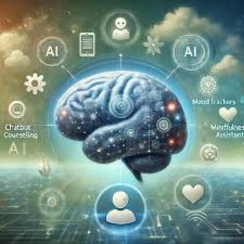 NeuroWell Predict