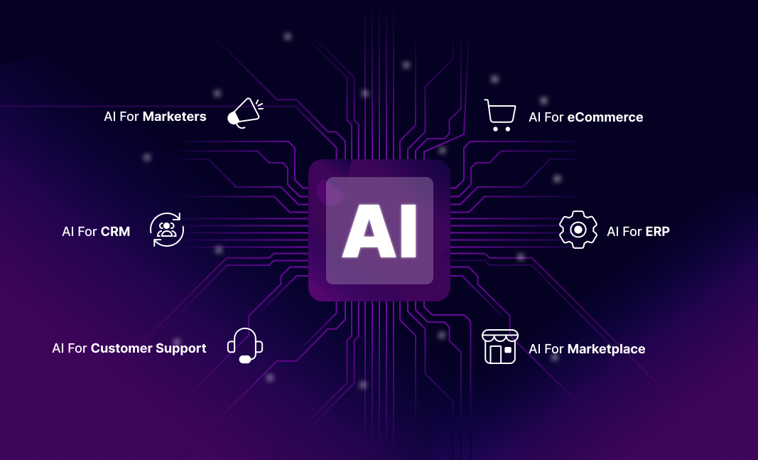 AI/ML Services